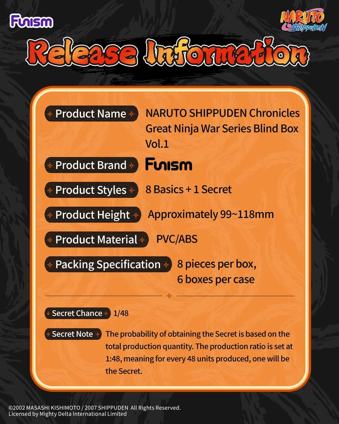 Funism NARUTO SHIPPUDEN Chronicles Great Ninja War Series Blind Box Vol.1