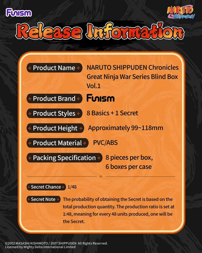 Funism NARUTO SHIPPUDEN Chronicles Great Ninja War Series Blind Box Vol.1